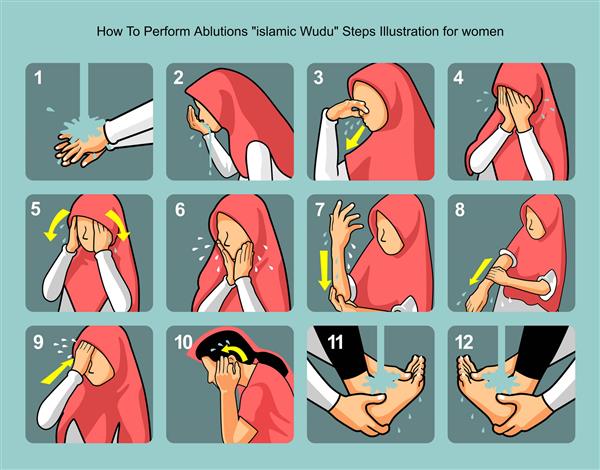 نحوه وضو گرفتن مراحل وضو اسلامی برای زنان