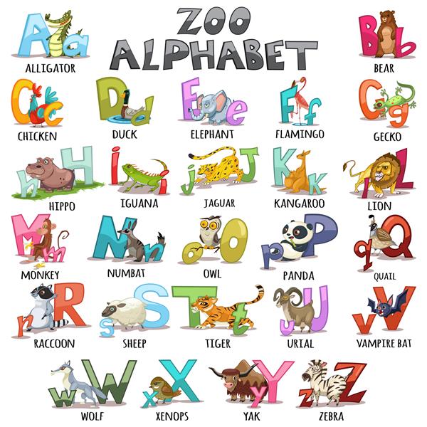 حروف الفبا برای بچه ها تصویر کارتونی حروف حیوانات abc