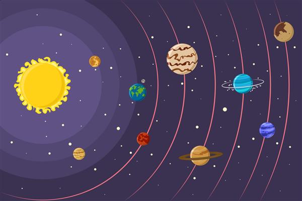 منظومه شمسی با سیارات و خورشید در کهکشان تصویر برداری از جهان ما به سبک تخت کارتونی