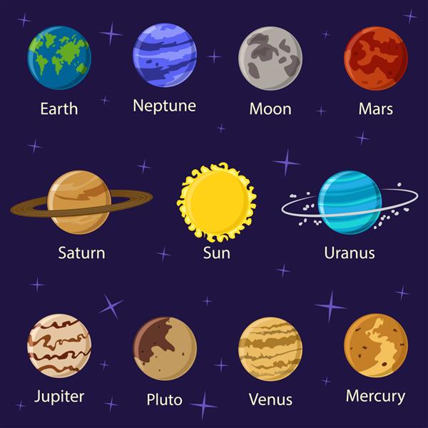 سیارات منظومه شمسی وکتور نمادهای کارتونی تخت جدا شده در فضا با ستاره