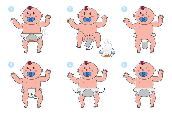 مراحل تعویض پوشک در مجموعه کارتونی نوزاد تازه متولد شده وکتور جدا شده