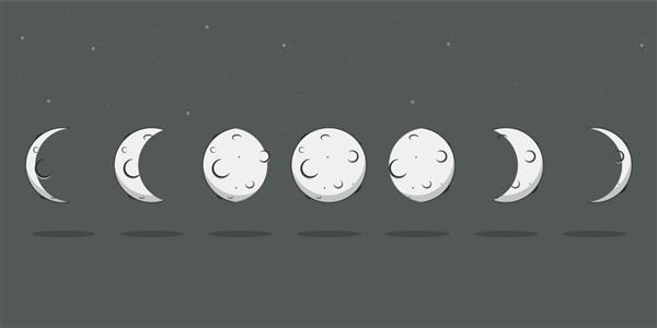 نمادهای چرخه ماه مسطح کارتونی وکتور فازهای ماه جدا شده در آسمان پرستاره