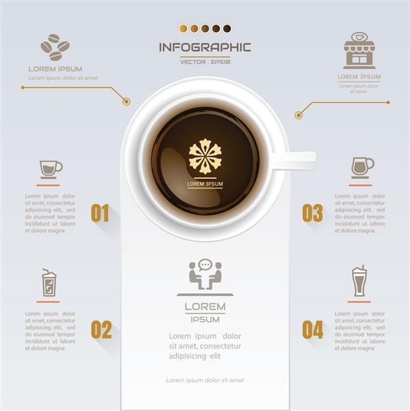 قالب طراحی قهوه اینفوگرافیک با نمادها نمودار فرآیند تصویر برداری eps10