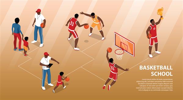 اینفوگرافیک ایزومتریک با مربی و بازیکنان در مدرسه بسکتبال تصویر برداری سه بعدی