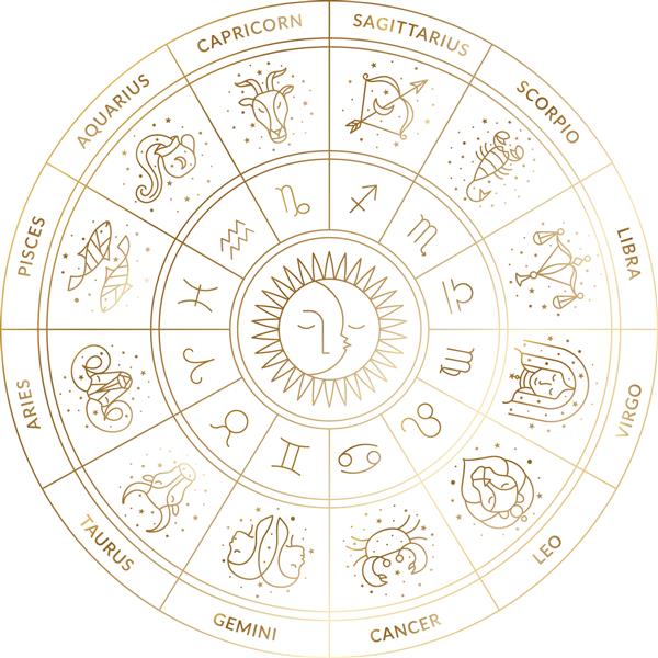 تقویم جهانی چرخ زودیاک در وکتور دارای طالع بینی و نمادها با خورشید