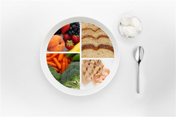 گروه های غذایی به عنوان بخش های غذا تغذیه همانطور که توسط USDA مشخص شده است نشان داده می شوند مفهوم بشقاب من جایگزین هرم غذایی می شود