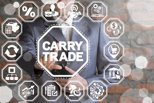 فناوری بانکداری سرمایه گذاری مالی Fintech Carry Trade تاجر با استفاده از صفحه لمسی مجازی و فشار دادن دکمه نوشتار تجاری