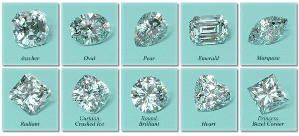 ده مورد از محبوب ترین شکل های الماس با نام هایی در زمینه بافت آبی تیفانی تصویرسازی سه بعدی