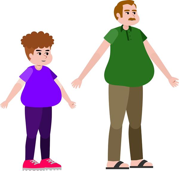 عکس آدم چاق و لاغر