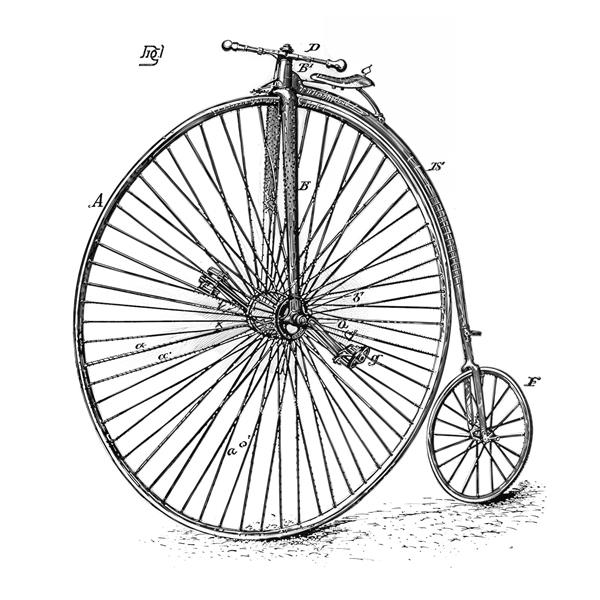 طرح وکتور دوچرخه قدیمی کلاسیک با چرخ بزرگ مناسب پوستر دیواری اتاق نوجوان و کافه رستوران‌های سنتی