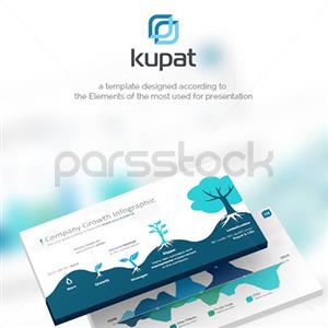 Kupat - قالب عالی راهنمای کلیدی 