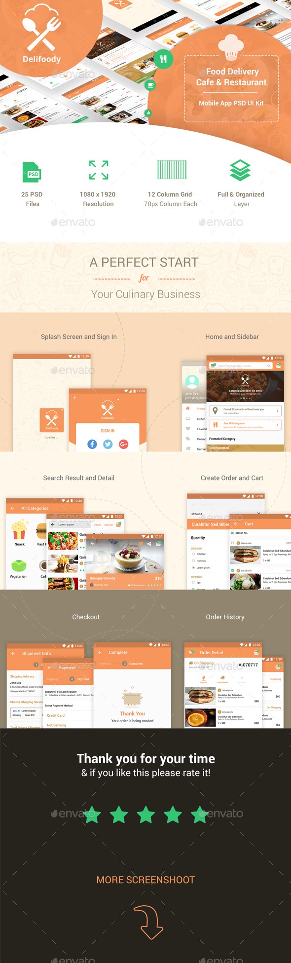 تحویل غذا - کیت رابط کاربر موبایل تحویل مواد غذایی و رستوران 