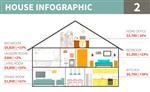 اینفوگرافیک خانه با جزئیات - فایل وکتور قابل ویرایش آسان