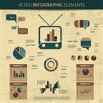 مجموعه وکتور رترو از عناصر اینفوگرافیک