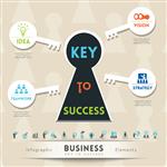 تصویر کلید موفقیت در کسب و کار مفهوم سوراخ کلید با نمادها