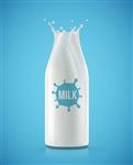 بطری شیر انتزاعی