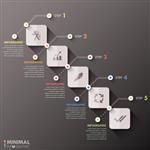 مینیمال جدول زمانی اینفوگرافیک با اشکال مستطیل و نمادهای تخت برای 5 مرحله بردار می تواند برای طراحی وب و طرح گردش کار استفاده شود