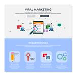 قالب طراحی وب یک صفحه ای تولید رسانه های ویروسی خدمات بازاریابی دیجیتال تعامل اجتماعی برای تجارت گرافیک طراحی تخت