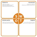 جدول تجزیه و تحلیل SWOT با سوالات اصلی طراحی نارنجی سیاه و خاکستری