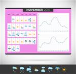تقویم دیواری نوامبر 2016 با مشاهده آب و هوا قالب بردار آب و هوا مجله دفتر خاطرات آب و هوا با تصاویر و جدول درجه حرارت هواشناسی تقویم